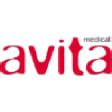 AVITA Medical Inc (AVH) Stock Price & News .